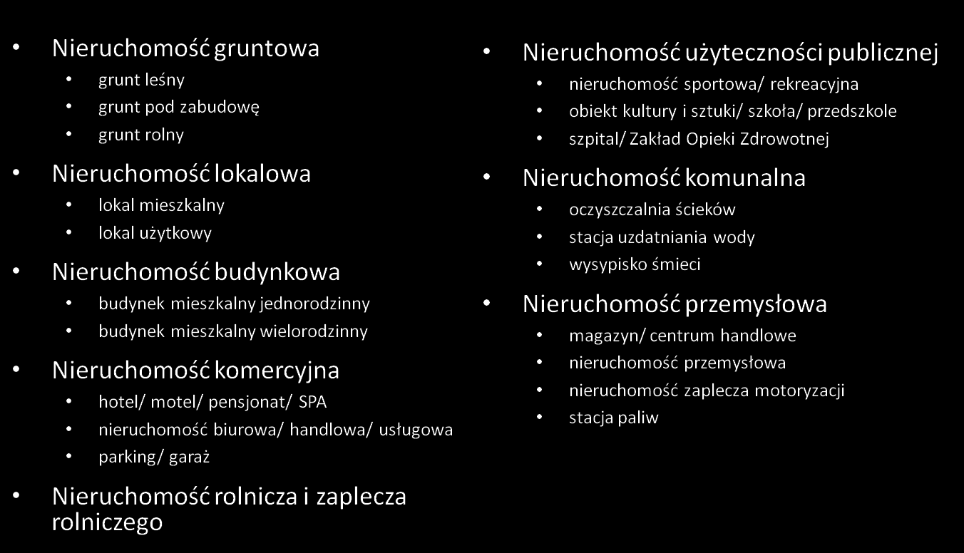 Baza danych AMRON Baza danych AMRON gromadzi informacje dotyczące charakterystyki nieruchomości, ich lokalizacji oraz informacje dotyczące cen transakcyjnych pochodzących z aktów notarialnych,