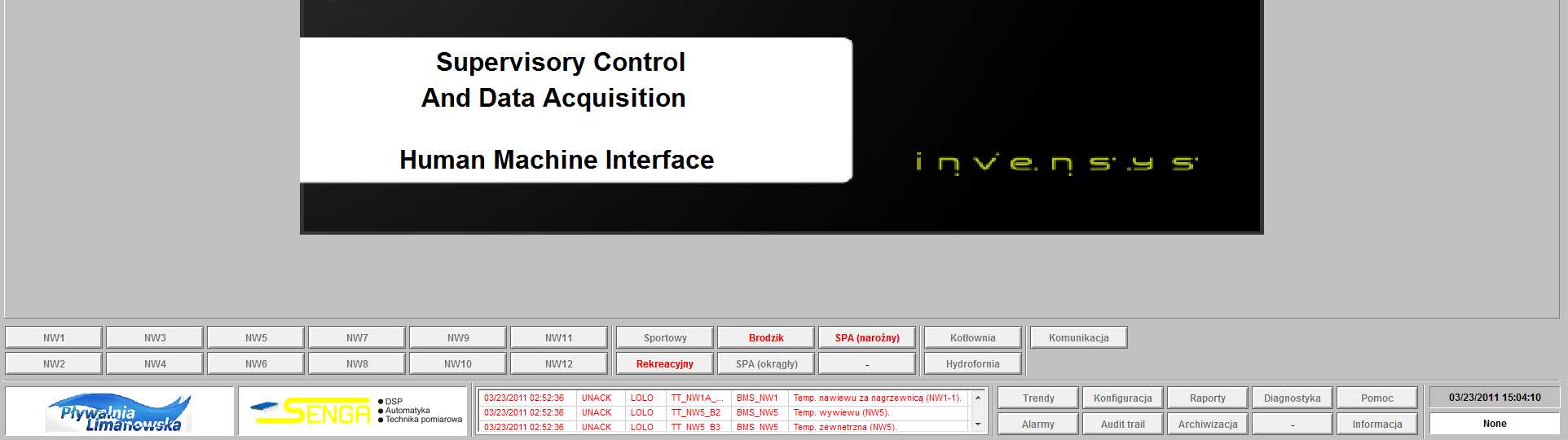 System BMS