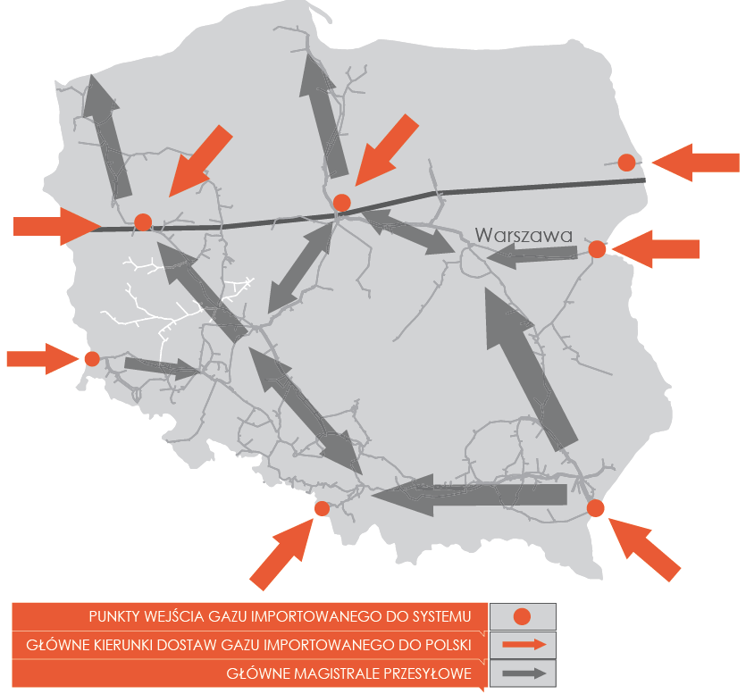 Rozbudowa infrastruktury gazowej (1) Integracja z europejskim systemem przesyłowym: POLSKA CZECHY Połączenie międzysystemowe: Cieszyn