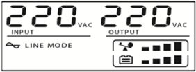 1. Wprowadzenie PowerMust seria LCD to linia inteligentnych, niewielkich rozmiarów, interaktywnych zasilaczy UPS (Zasilacz awaryjny), przeznaczonych do zabezpieczania komputera osobistego lub