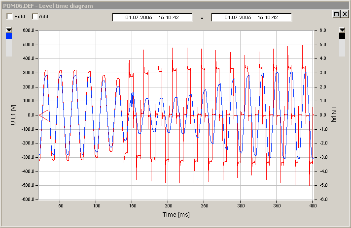 UPS 1, UPS 2 u(t), i(t) Iwe S5, Iwy APC, Iwy S5, Iwe APC Uwe S5, Uwy APC, Uwy S5, Uwe APC 26