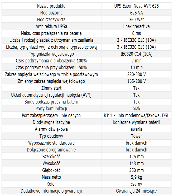 Układ pomiarowy eksperymenty laboratoryjne U we I we (1) I n = 2.