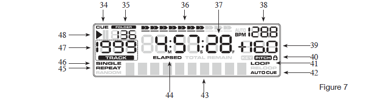 CIEKŁOKRYSTALICZNY WYŚWIETLACZ (LCD) WYŚWIETLACZ LCD (RYSUNEK 7) 34.