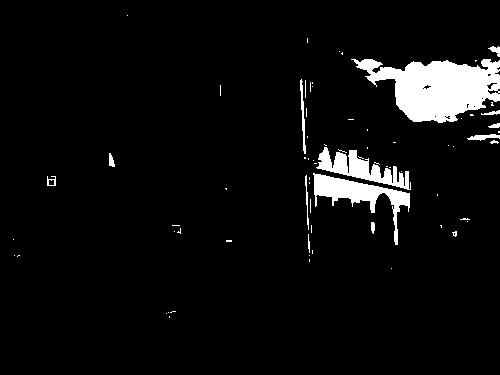 Histogram obrazu cyfrowego obraz z 8