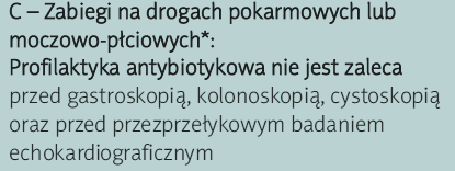 Zdarzenia po wypisaniu ze szpitala oraz rokowanie odległe Ryzyko nawrotu IZW u osób po przebytym IZW wynosi 2,7 22,5% W następstwie zniszczenia zastawki może wystąpić postępująca