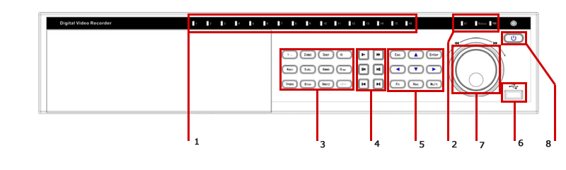 WYGLĄD OGÓLNY i STEROWANIE 4.3 Rejestratory 2U - seria HE-L, HE-T 4.3.1 Panel przedni Wygląd panela przedniego pokazano na rysunku 10.