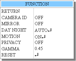 6. FUNCTION FUNKCJE 7 6.1. powrót do poprzedniego menu 6.2. CAMERA ID ustawianie nazwy kamery i miejsca wyświetlenia na ekranie 6.3. MIRROR lustrzane odbicie w poziomie 6.4.