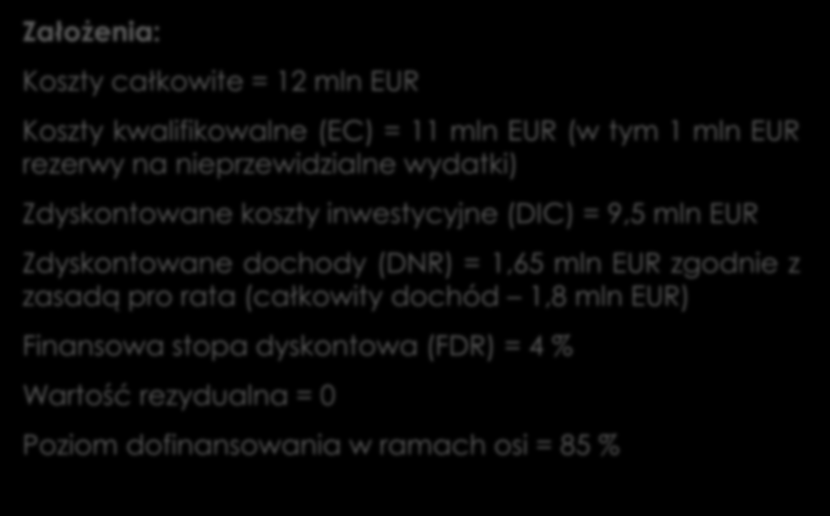 Kalkulacja luki w finansowaniu przykład Założenia: Koszty całkowite = 12 mln EUR Koszty kwalifikowalne (EC) = 11 mln EUR (w tym 1 mln EUR rezerwy na nieprzewidzialne wydatki) Zdyskontowane koszty