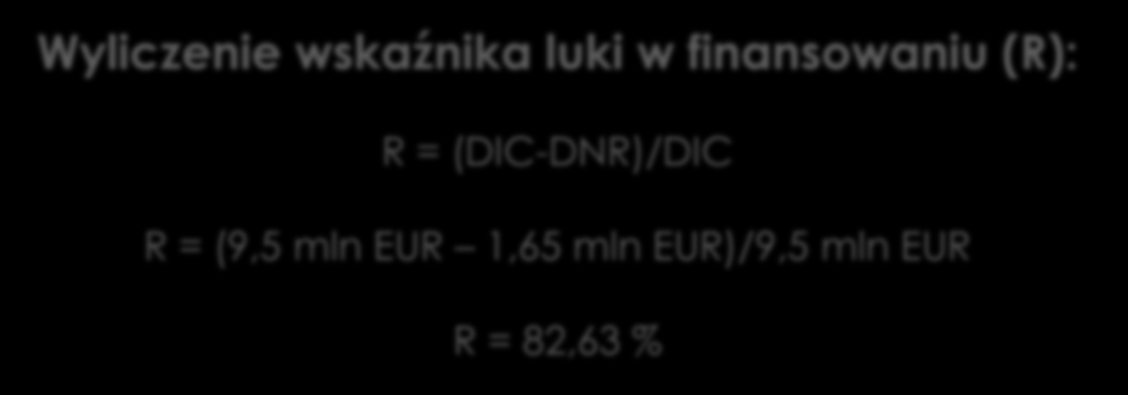 Kalkulacja luki w finansowaniu przykład Wyliczenie wskaźnika luki w finansowaniu