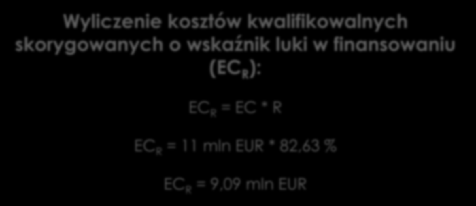 Kalkulacja luki w finansowaniu przykład Wyliczenie kosztów kwalifikowalnych skorygowanych o