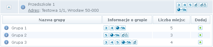 Przy każdej jednostce po prawej stronie od jej podstawowych danych znajdują się ikony prezentujące szczegółowe informacje: oznacza przeznaczenie wiekowe grup w danym przedszkolu, oznacza, że w