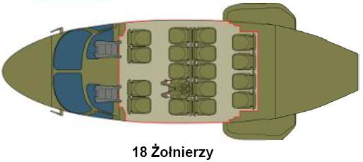 zainstalowania 6 noszy NATO (CASEVAC), samonośnych modułów do transportu medycznego (MEDEVAC) lub 10