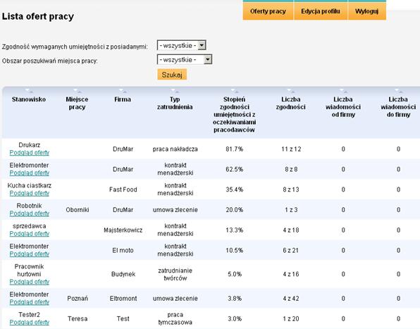 Wielkopolski system doradztwa edukacyjno-zawodowego 1. Edukacyjna 2.