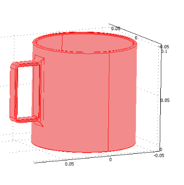 1. Analiza rozkładu ciepła na podstawie kubka 1.1 Wstęp Celem analizy jest rozkład ciepła wewnątrz kubka (rys. 1.1) wykonanego z ceramiki.