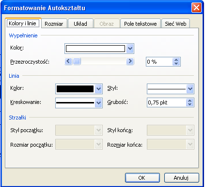 5. Formatujemy wykres o styl linii, o grubość linii, o w przypadku formatowania strzałek styl początku i końca strzałki.