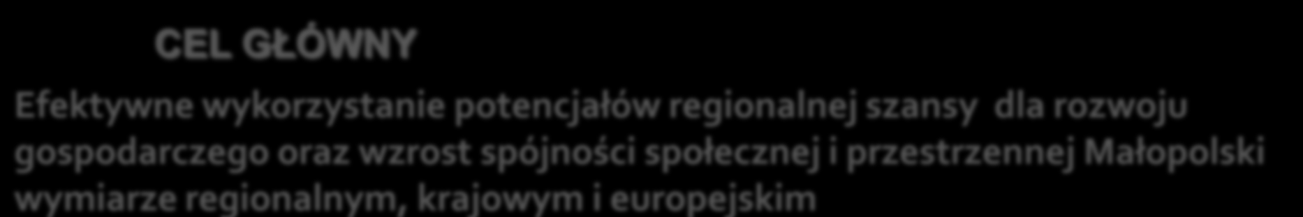 regionalnej tworzącym szanse na rozwój ludzi i nowoczesnej gospodarki CEL GŁÓWNY Efektywne wykorzystanie potencjałów regionalnej