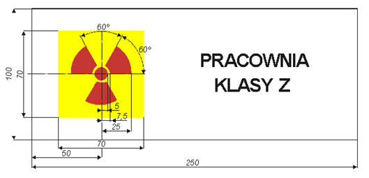 (Dz. U. nr 140/2006 poz. 994) Oznakowanie pracowni rentgenowskiej (Dz. U. nr 140/2006 poz. 994) Oznakowanie pracowni akceleratorowej (Dz.