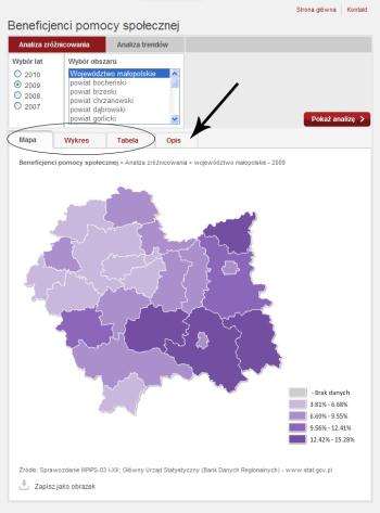 INTERNETOWY OBSERWATOR STATYSTYK SPOŁECZNYCH WIZUALIZACJA WSKAŹNIKÓW