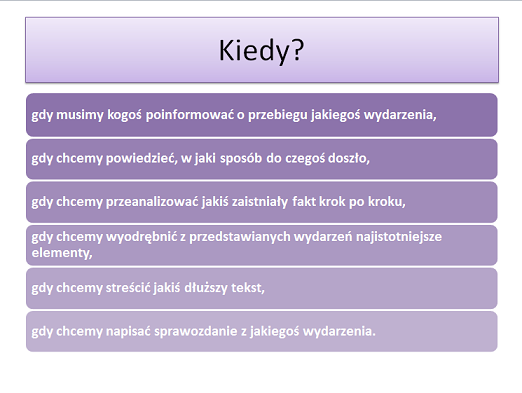 Prezentacja Dlaczego tworzymy plan? Slajd 1. Slajd 2.