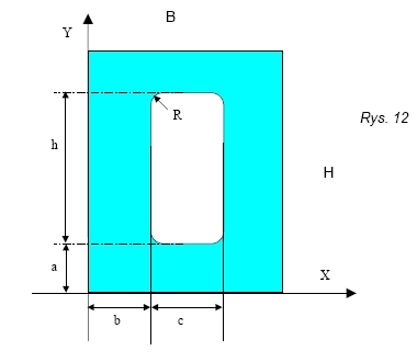 18 Wielkość otworåw prostokątnych nie może być większą niż trzecia część odpowiednio szerokości i wysokości formatki szkła. h H / 3 c B / 3 3.