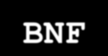 Notacja BNF Backus-Naur-Form metasymbole ::= { } Przykład: A::=x