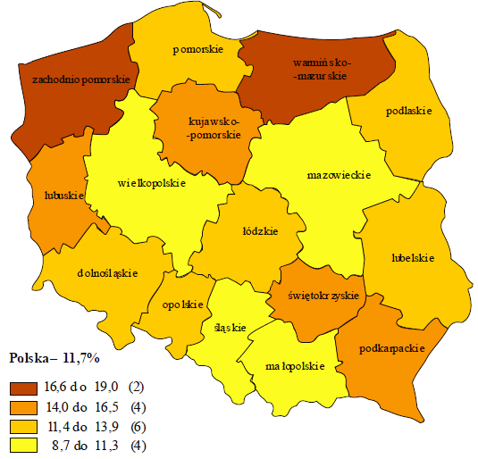 Stopa bezrobocia wg