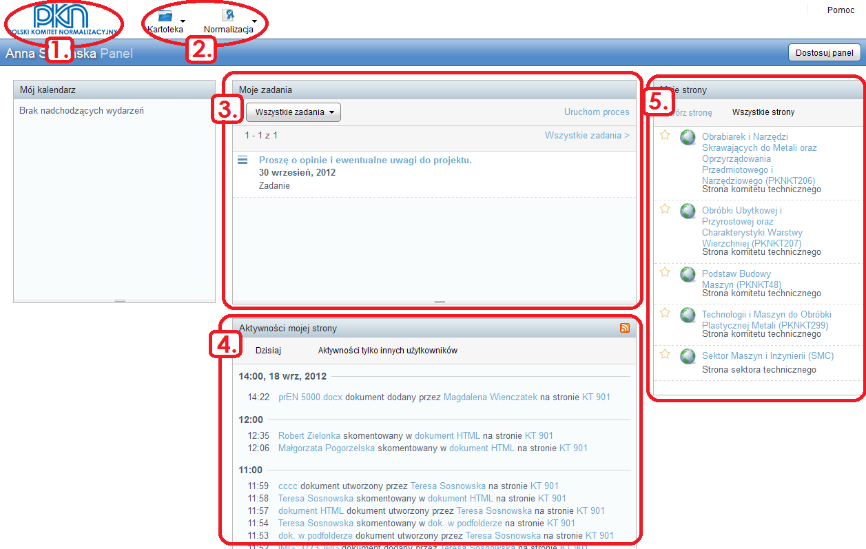 1. Panel użytkownika Po zalogowaniu pojawia się strona użytkownika Rys. 1. Panel użytkownika. Podczas pracy w PZN, niezależnie od tego na jakiej stronie znajduje się użytkownik, klikając na logo PKN (obszar 1.