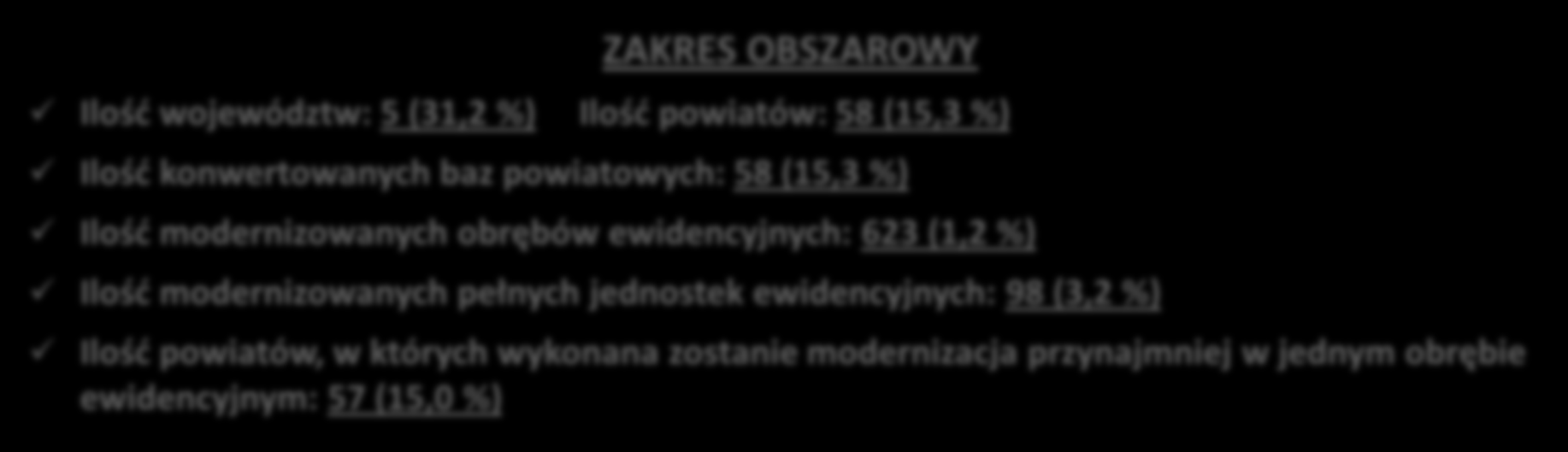 Wykonanie modernizacji danych EGiB dla wybranych jednostek lub obrębów ewidencyjnych.