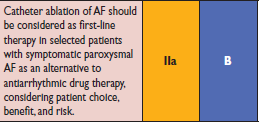 2015 Ablacja AF powinna być zastosowana jako terapia pierwszego wyboru u wszystkich pacjentów z niskim ryzykiem powikłań jako alternatywa leków