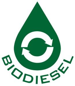 Polsce Źródło: