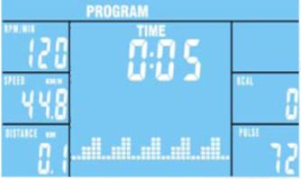 5.4.3 Tryb PROGRAMOWANIA 1) PROGRAM-wybór menu patrz 2) wybór profilu Dotychczas podane dane odliczane są wstecz, zwykle zaczynają