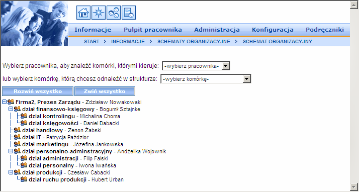 Praca z modułem Intranet 1 15 Korzystanie z zewnętrznych książek telefonicznych PKT, PF, TPSA Moduł pozwala na korzystanie z zewnętrznych książek telefonicznych.