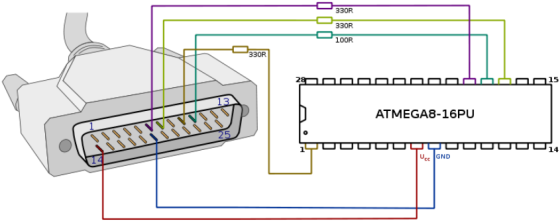 pomocą aplikacji można zaprogramować większość popularnych mikrokontrolerów jednoukładowych AVR wyposażonych w interfejs SPI (ang.