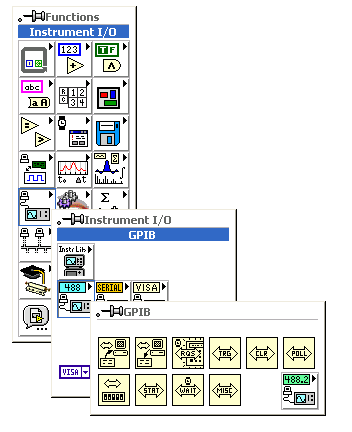 GPIB w LabVIEW 27