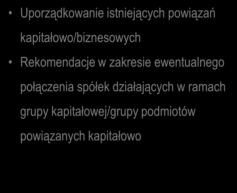 Przekształcenie spółki UDZIAŁ