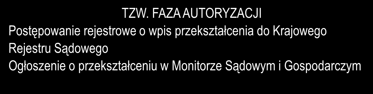 Przekształcenie spółki FAZA PRZYGOTOWAWCZA FAZA GŁÓWNA FAZA REJESTROWA TZW. FAZA MENEDŻERSKA Efektem tej fazy jest przygotowanie planu przekształcenia spółki TZW.