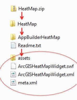 ArcGIS Viewer for Flex Application Builder Przygotowanie niestandardowych widżetów