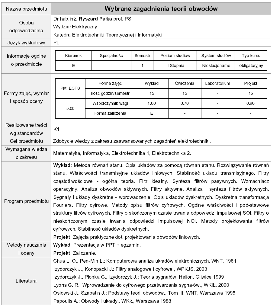 Wybrane zagadnienia teorii obwodów Osoba odpowiedzialna za przedmiot (wykłady): dr hab. inż. Ryszard Pałka prof. PS ćwiczenia i projekt: dr inż. Krzysztof Stawicki e-mail: ks@ps.
