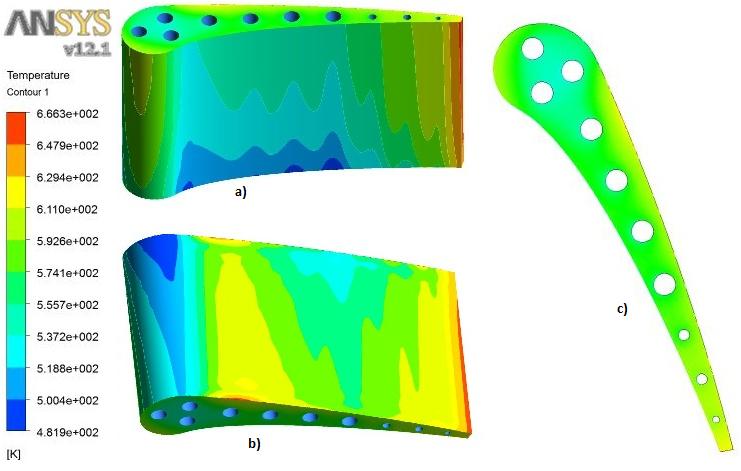 modelowania zagadnień cieplnoprzepływowych Symulacja numeryczna chłodzenia łopatki kierowniczej