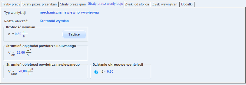 Opis obliczeń sezonowego zapotrzebowania na chłód na cele chłodzenia i wentylacji Kuchnia z oknem, M-4 i więcej wyposażeniem w kuchenkę 50 elektryczną Kuchnia bez okna, wyposażeniem w kuchenkę