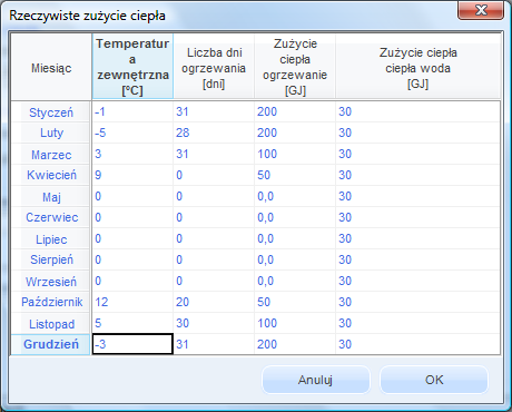 Praca z modułem Audyt 9.2.1.2.3 Zużycie ciepła Rys 306.