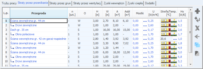 Opis obliczeń sezonowego zapotrzebowania na ciepło na cele ogrzewania i wentylacji Standardowy, 2. Nocny, 3. Weekendowy, 4. Inny.