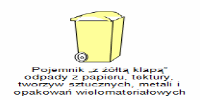 II. Zagadnienia ogólne. Zgodnie z ustawą z dnia 14 grudnia 2012 r. o odpadach (Dz.U. 2013 poz. 21 ze zm.