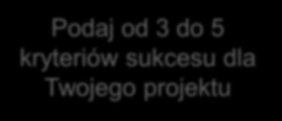2. Zdefiniowanie celu projektu Podaj od 3 do 5 kryteriów sukcesu dla Twojego projektu 2.3. Zdefiniowanie kryteriów sukcesu Np.