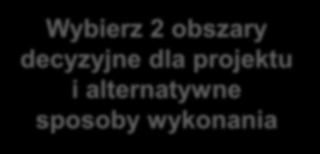 3. Określenie środków niezbędnych do realizacji projektu Analiza możliwych rozwiązań, kryteria wyboru, Ocena punktowa,