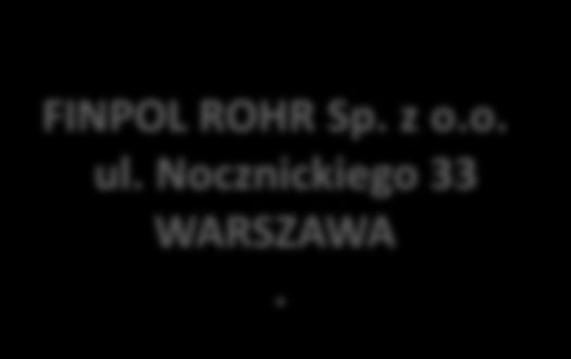O Grupie Kapitałowej RADPOL RADPOL S.A. ul.