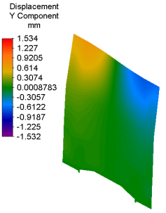 30 Krzysztof LEHRICH, Krzysztof LIS częstość drgań własnych: 261Hz 285,7Hz Rys. 16.