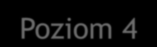 finansowych Inwestycje