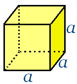 Sześcian Składa się z sześciu kwadratów. Chcąc wyliczyć jego pole, korzystamy ze wzoru: Pc = 6a 2 Objętość: V = a 3 Posiada 12 krawędzi i 8 wierzchołków.