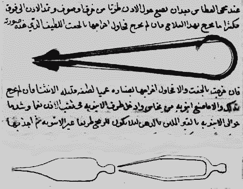 Historia rozwoju instrumentarium chirurgicznego: Abu al-qasim al-zahrawi (Abulcasis 936